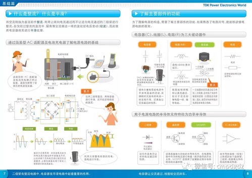 電力電子技術基礎 從原理到應用，圖文并茂的入門指南